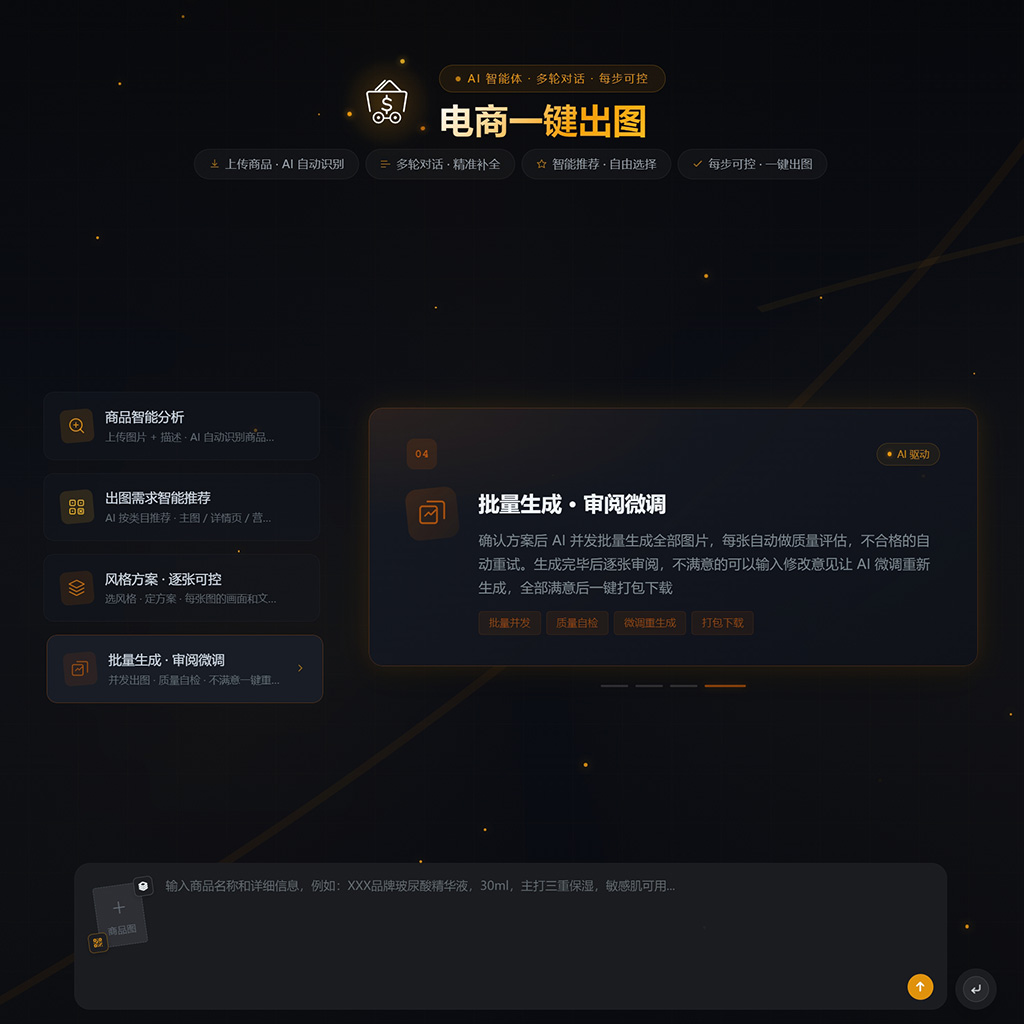 电商视觉与设计应用